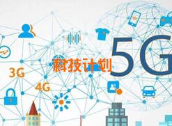 科技计划