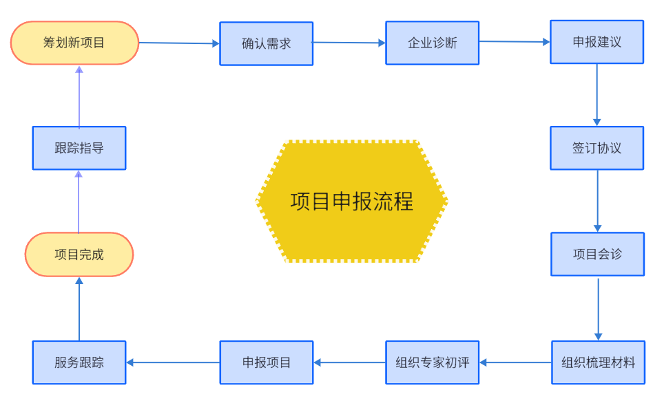 QQ截图20230705141418.png
