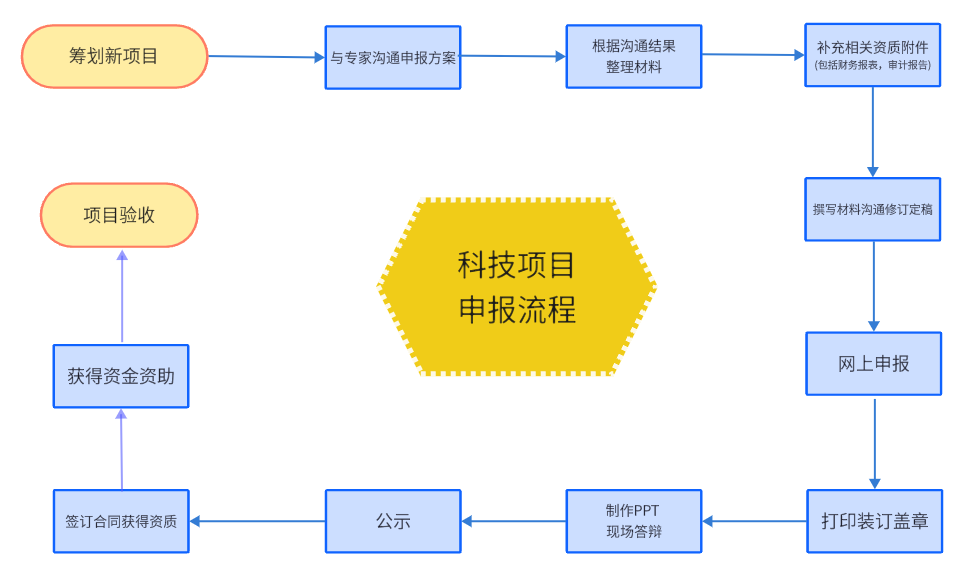 QQ截图20230705142931.png