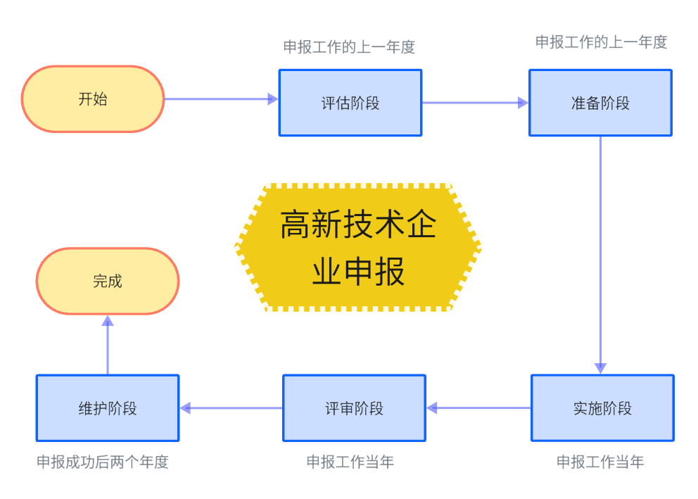QQ截图20230705144218.png